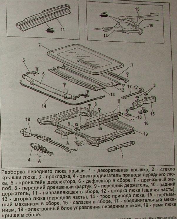 Схема люка w124